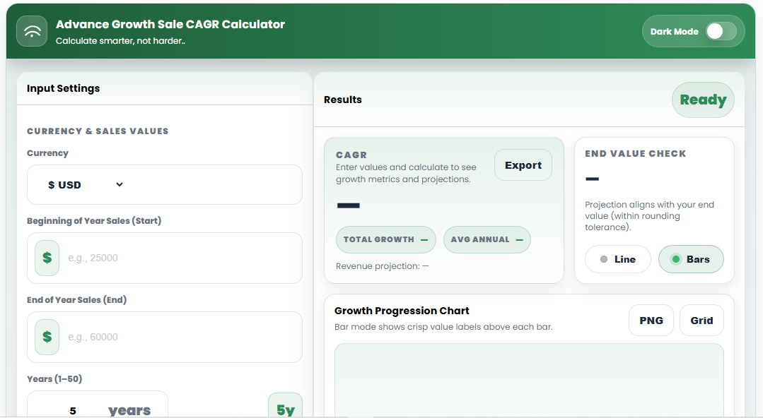 How to Use a CAGR Calculator