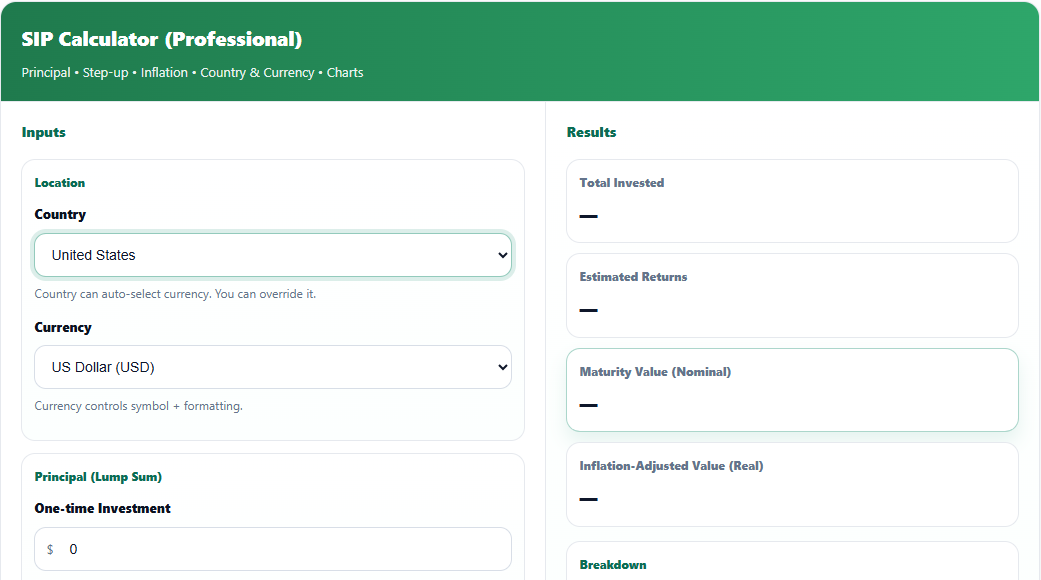 How to use SIP Calculator